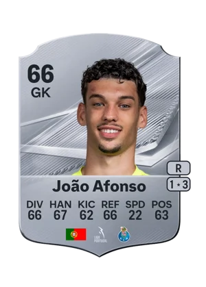 João Afonso - 66 - Rare EA FC 27 card