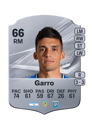 Garro - 66 - Rare EA FC 27 card