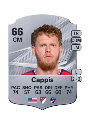 Cappis - 66 - Rare EA FC 27 card