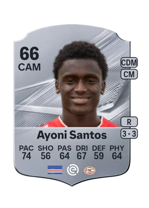 Ayoni Santos - 66 - Rare EA FC 27 card