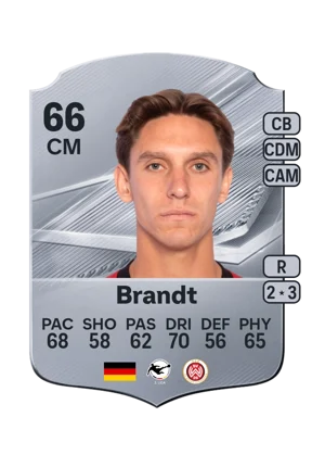 Brandt - 66 - Rare EA FC 27 card