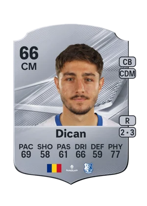 Dican - 66 - Rare EA FC 27 card