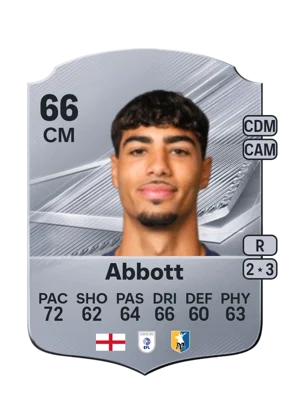 Abbott - 66 - Rare EA FC 27 card