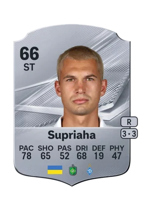 Supriaha - 66 - Rare EA FC 27 card