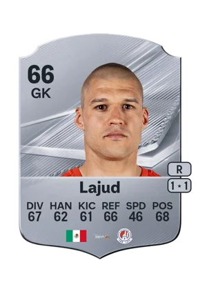 Lajud - 66 - Rare EA FC 27 card