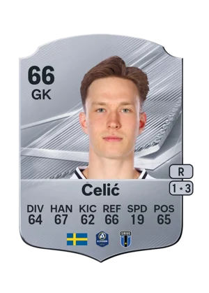 Ćelić - 66 - Rare EA FC 27 card