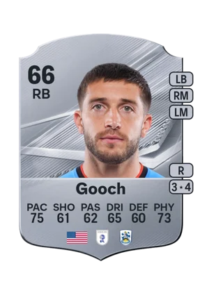 Gooch - 66 - Rare EA FC 27 card