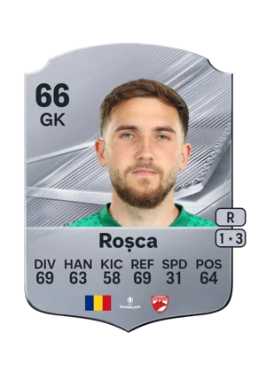 Roșca - 66 - Rare EA FC 27 card