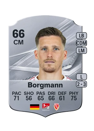 Borgmann - 66 - Rare EA FC 27 card