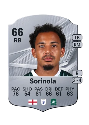 Sorinola - 66 - Rare EA FC 27 card