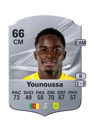 Younoussa - 66 - Rare EA FC 27 card