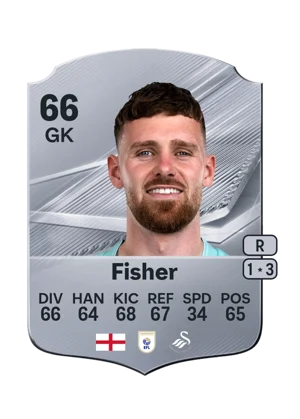 Fisher - 66 - Rare EA FC 27 card