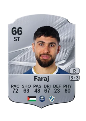 Faraj - 66 - Rare EA FC 27 card