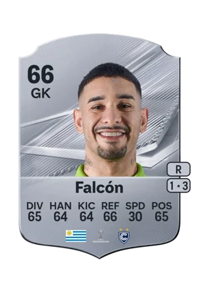 Falcón - 66 - Rare EA FC 27 card