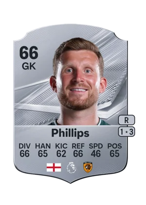 Phillips - 66 - Rare EA FC 27 card