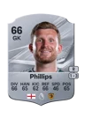 Phillips - 66 - Rare