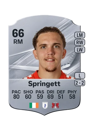 Springett - 66 - Rare EA FC 27 card