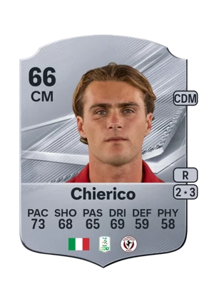 Chierico - 66 - Rare EA FC 27 card