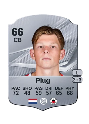 Plug - 66 - Rare EA FC 27 card