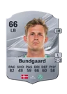 Bundgaard - 66 - Rare