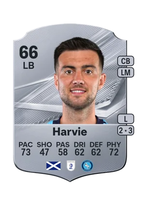 Harvie - 66 - Rare EA FC 27 card