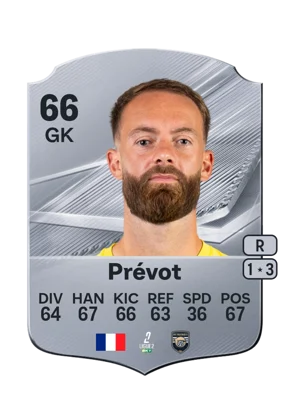 Prévot - 66 - Rare EA FC 27 card