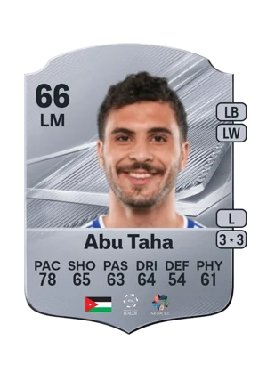 Abu Taha - 66 - Rare EA FC 27 card