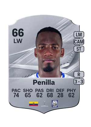 Penilla - 66 - Rare EA FC 27 card