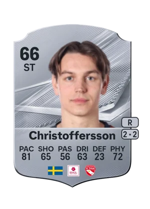 Christoffersson - 66 - Rare EA FC 27 card