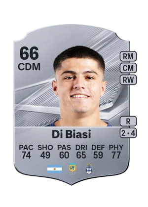 Di Biasi - 66 - Rare EA FC 27 card