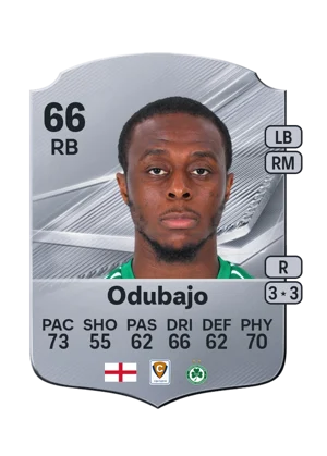 Odubajo - 66 - Rare EA FC 27 card