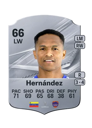Hernández - 66 - Rare EA FC 27 card