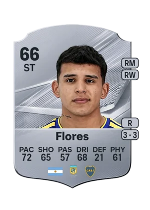 Flores - 66 - Rare EA FC 27 card