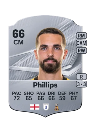 Phillips - 66 - Rare EA FC 27 card