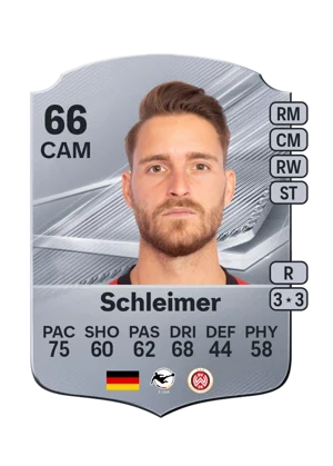 Schleimer - 66 - Rare EA FC 27 card