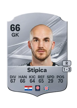 Stipica - 66 - Rare EA FC 27 card