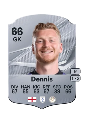 Dennis - 66 - Rare EA FC 27 card