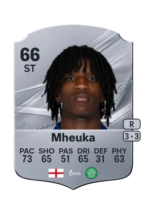 Mheuka - 66 - Rare EA FC 27 card