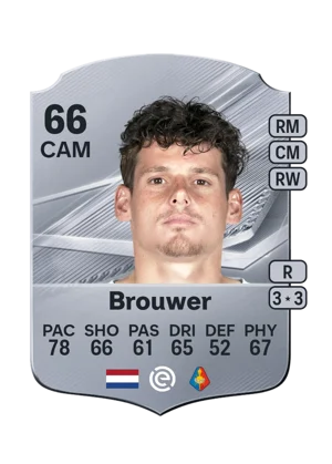 Brouwer - 66 - Rare EA FC 27 card