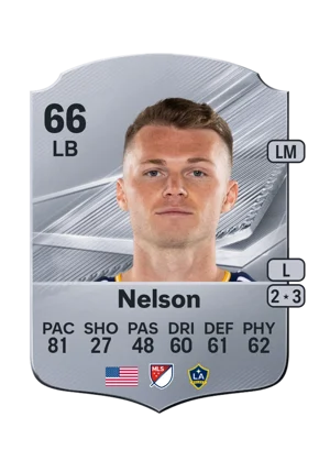 Nelson - 66 - Rare EA FC 27 card