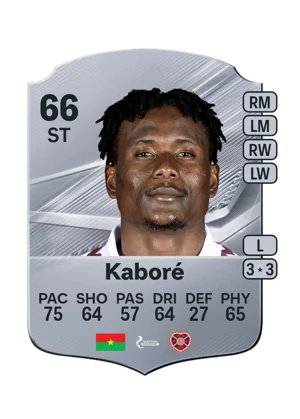 Kaboré - 66 - Rare EA FC 27 card