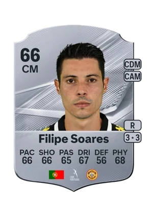 Filipe Soares - 66 - Rare EA FC 27 card