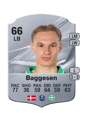 Baggesen - 66 - Rare EA FC 27 card