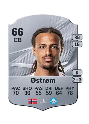 Østrøm - 66 - Rare EA FC 27 card