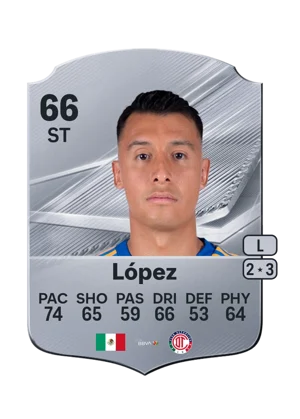 López - 66 - Rare EA FC 27 card