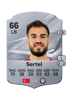 Sertel - 66 - Rare EA FC 27 card
