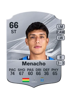 Menacho - 66 - Rare EA FC 27 card