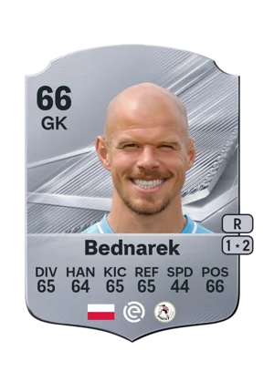 Bednarek - 66 - Rare EA FC 27 card