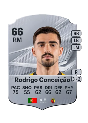Rodrigo Conceição - 66 - Rare EA FC 27 card