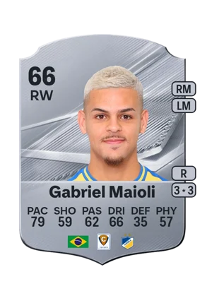 Gabriel Maioli - 66 - Rare EA FC 27 card